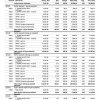 phoca_thumb_m_03_adott_cikk_szerinti_ertekesites_nyomtatasa_Page_15