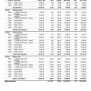 phoca_thumb_m_03_adott_cikk_szerinti_ertekesites_nyomtatasa_Page_16