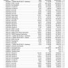 phoca_thumb_m_39_napi_kiszallitasok_osszesito_osszes_partner_nyomtatasa_Page_1