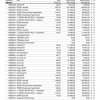 phoca_thumb_m_39_napi_kiszallitasok_osszesito_osszes_partner_nyomtatasa_Page_2