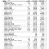 phoca_thumb_m_39_napi_kiszallitasok_osszesito_osszes_partner_nyomtatasa_Page_3