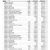 phoca_thumb_m_39_napi_kiszallitasok_osszesito_osszes_partner_nyomtatasa_Page_4