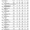 phoca_thumb_m_48_adott_cikk_szerinti_ertekesites_nyomtatasa_Page_7