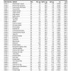 phoca_thumb_m_61_tapertek_jegyzek_100g_egyszeru_nyomtatasa_Page_1