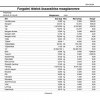 phoca_thumb_m_77_forgalmi_tetelek_osszesitese_mozgasnemre_nyomtatasa_Page_12