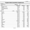 phoca_thumb_m_77_forgalmi_tetelek_osszesitese_mozgasnemre_nyomtatasa_Page_14