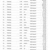 phoca_thumb_m_78_cikk_raktarkeszlet_lista_nyomtatasa_Page_1